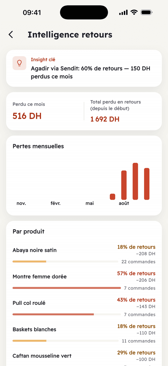 Capture de l’app Ribh : Quel produit, quelle ville, quel livreur revient le plus