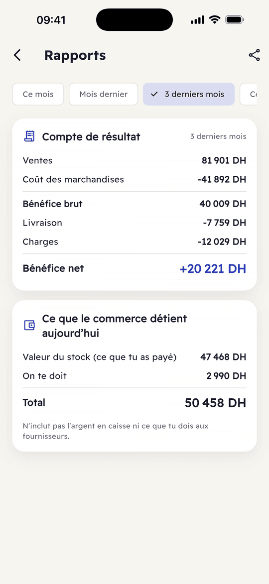 Capture de l’app Ribh : Rapports sur n’importe quelle période